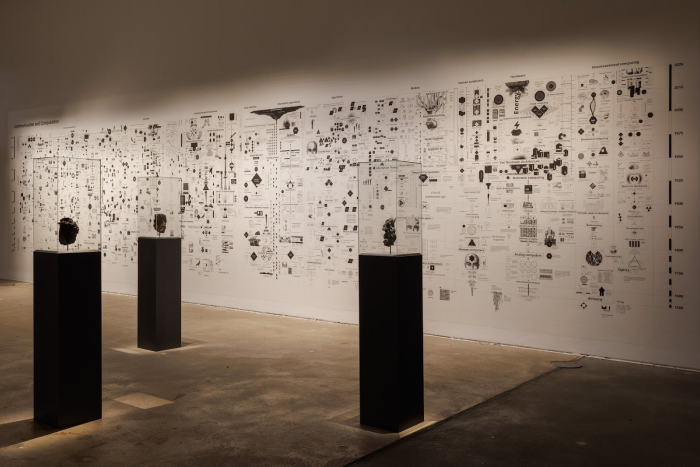 KW Institute - Berlin, Germany | Control and Classification